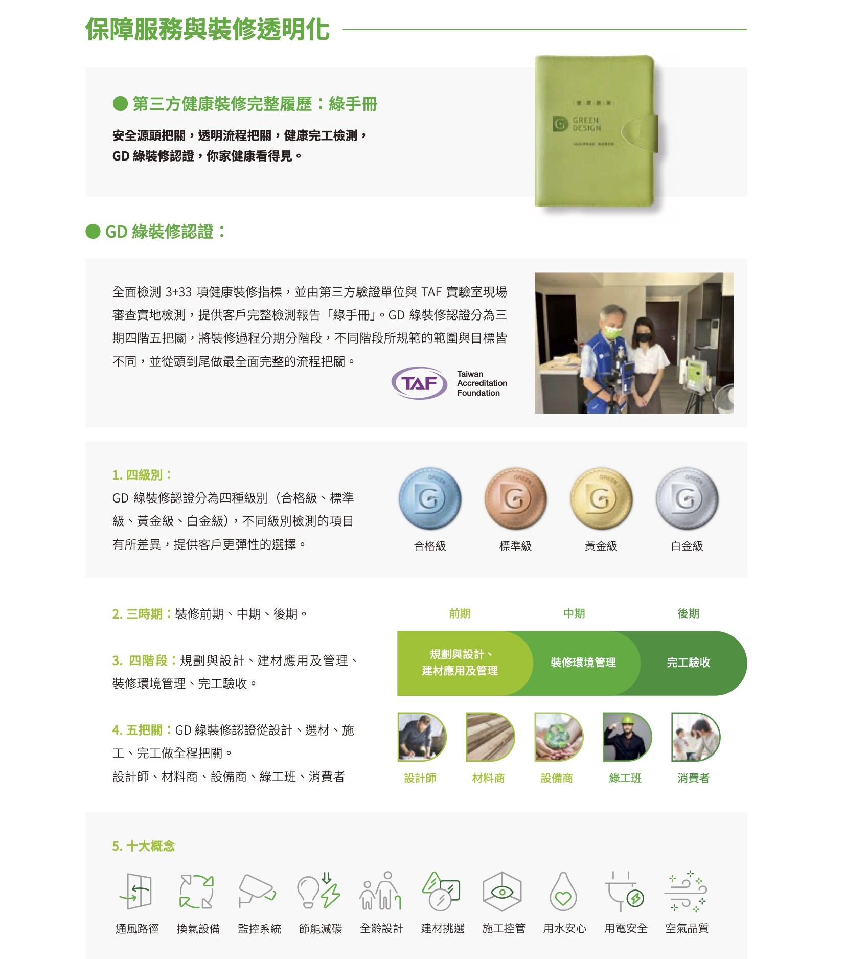 TAF實驗室實地檢驗 / 第三方檢驗單位審查 / 提供檢測報告「綠手冊」